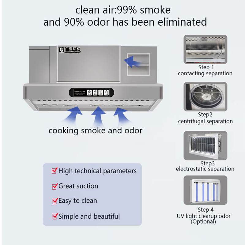 業務用厨房向けESP搭載スマートレンジフード、除去率98%以 - Range Commercial Kitchen のレビューと価格